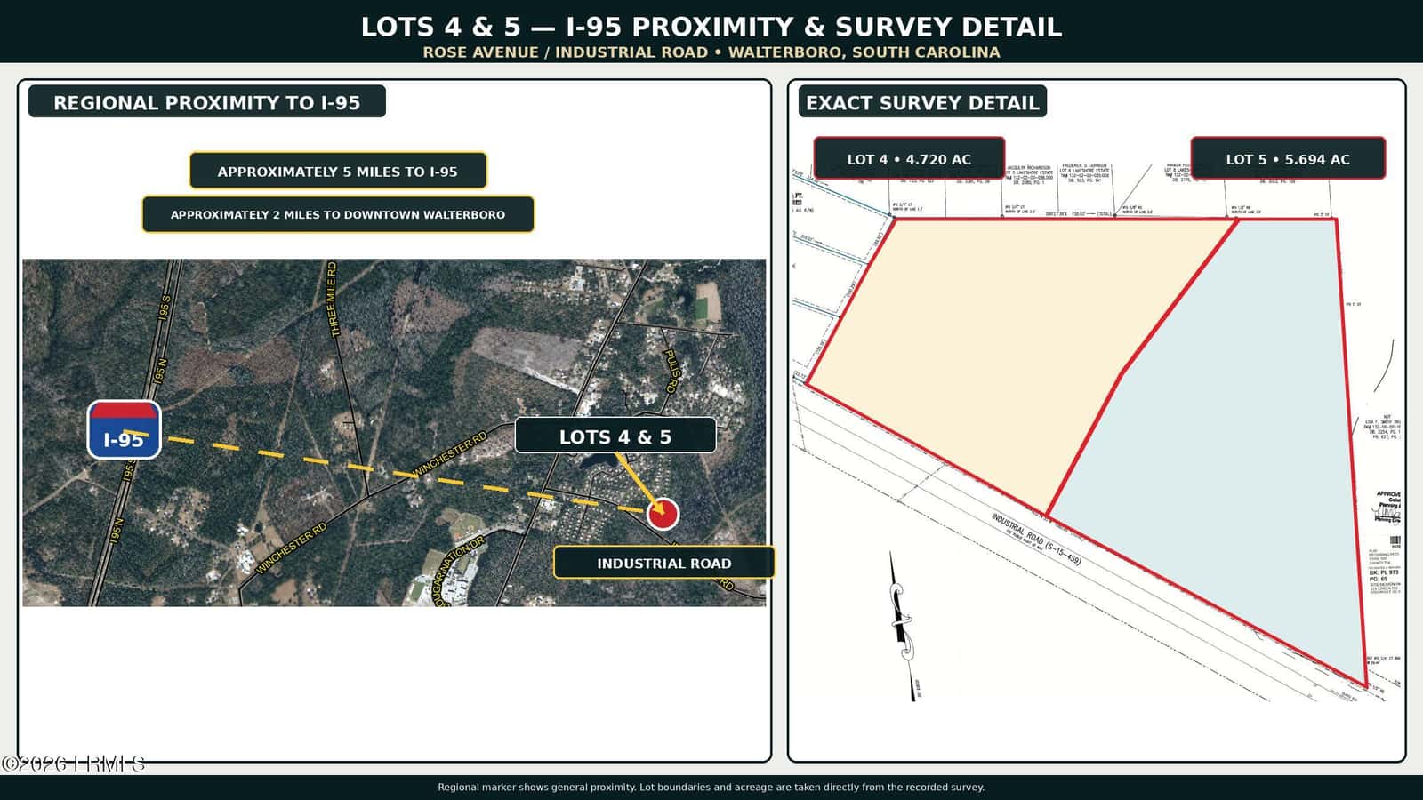 Tbd Lot 5 Industrial Road, Walterboro, SC 29488 — photo 5 of 6
