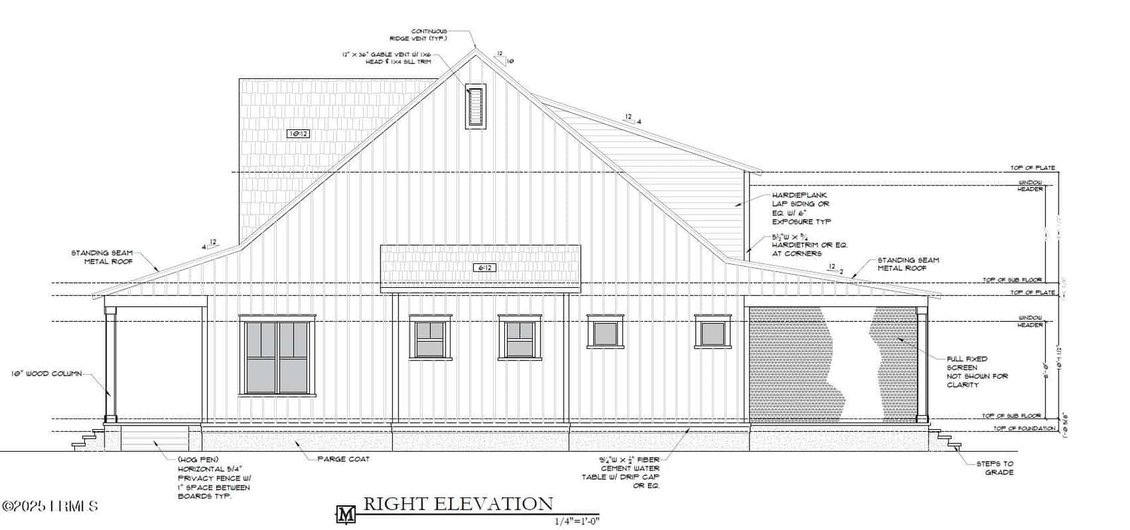 63 Woodland Ridge Circle, Beaufort, SC 29907 — photo 11 of 24